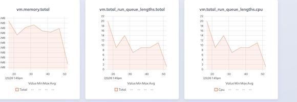 Banner for bonfire.cafe